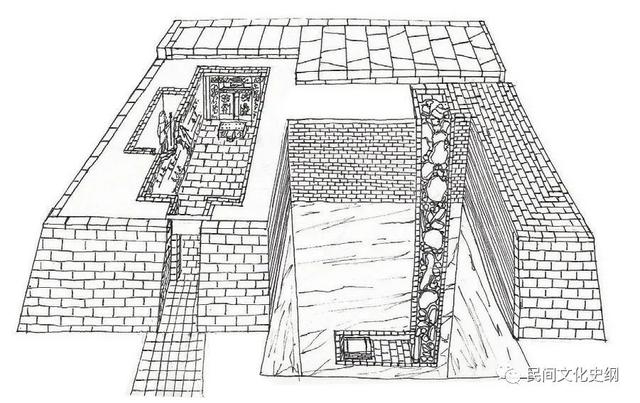 埃及建筑艺术——金字塔篇-美术100 埃及建筑艺术——金字塔篇