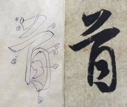 书法高手普遍不愿外传的临帖秘籍