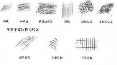 静物素描，从学会正确握笔方式开始...