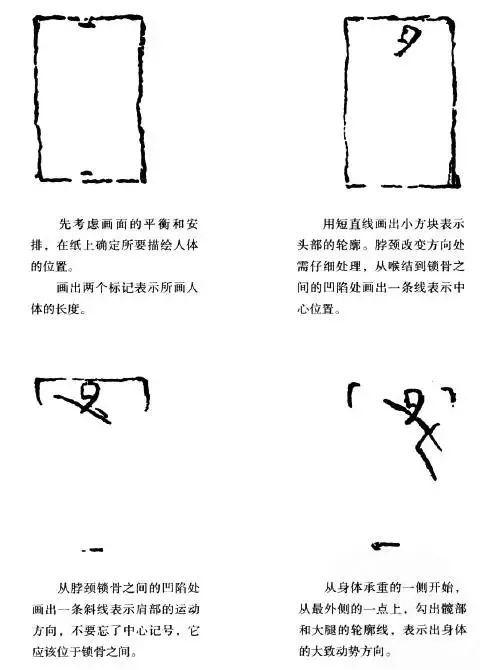 伯里曼《人体结构绘画教学》——把握动态