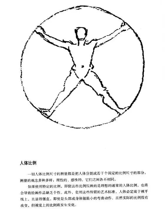 伯里曼《人体结构绘画教学》——比例
